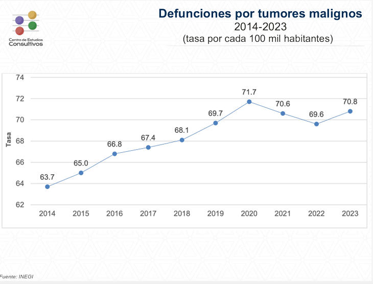 Captura De Pantalla 2025 02 04 A Las 7.10.58 P.m