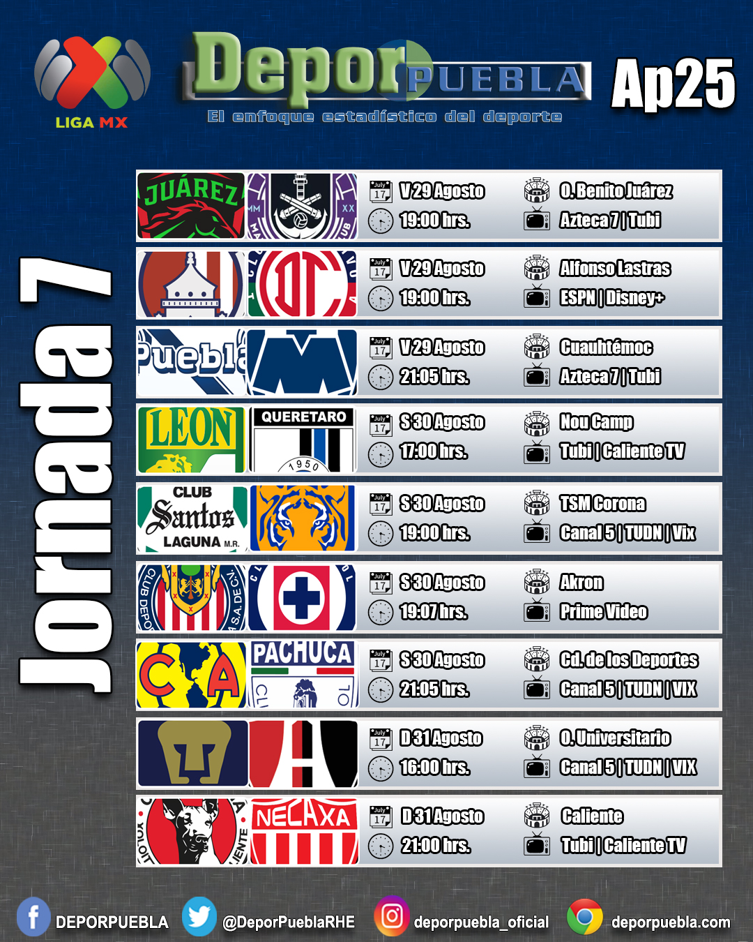 Puebla recibe a Rayados en el arranque de la Fecha 7 del Apertura 2025