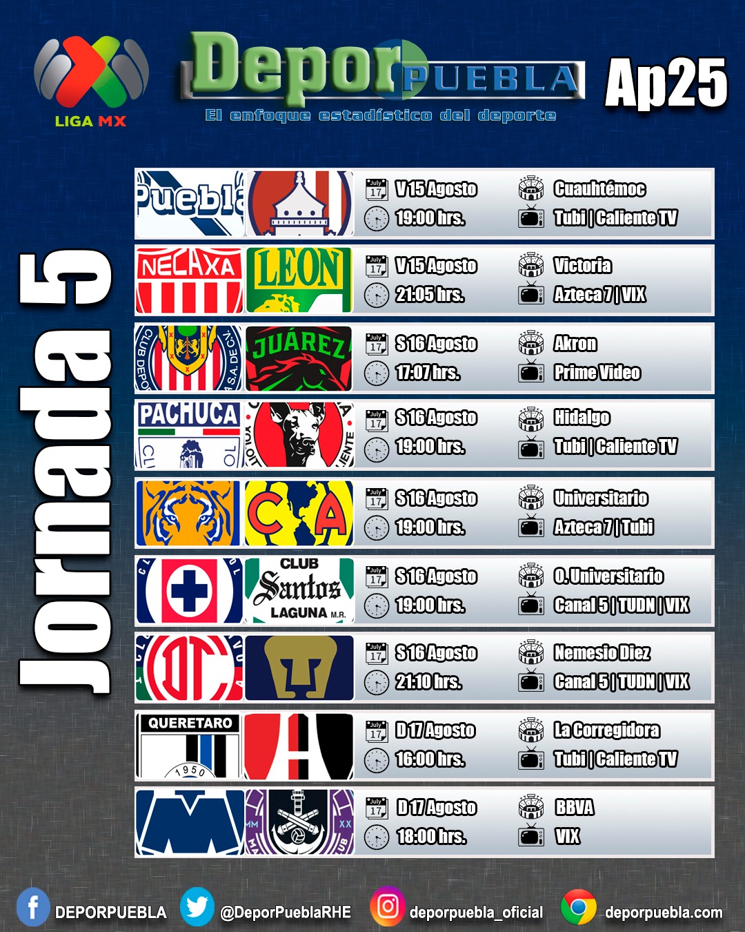 La Jornada 5 del Apertura 2025 inicia con el Puebla vs Atlético San Luis