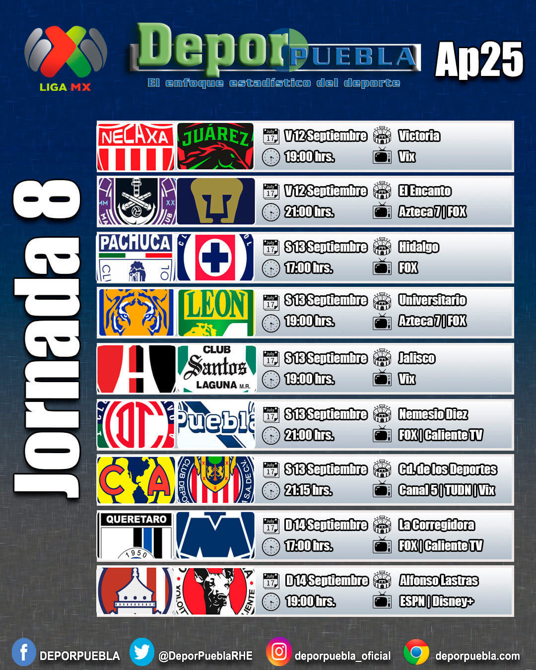 El Clásico Nacional engalana la fecha 8 del Apertura 2025